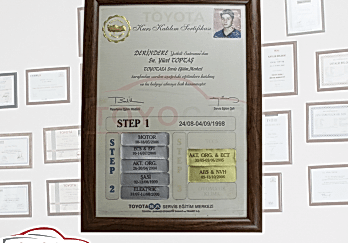 TOYOTA - Katılım Belgesi