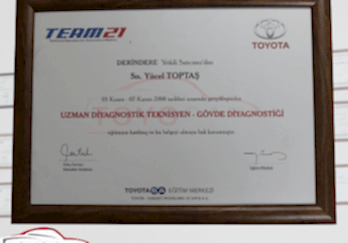 TEAM2021 - Katılım Belgesi